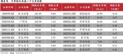 東亞前海計算機 一季度業(yè)績強勢反彈